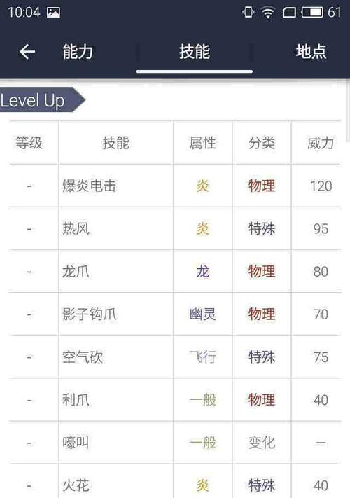 《去吧皮卡丘》游戏获得三星的攻略大全（成为皮卡丘大师的必备指南）