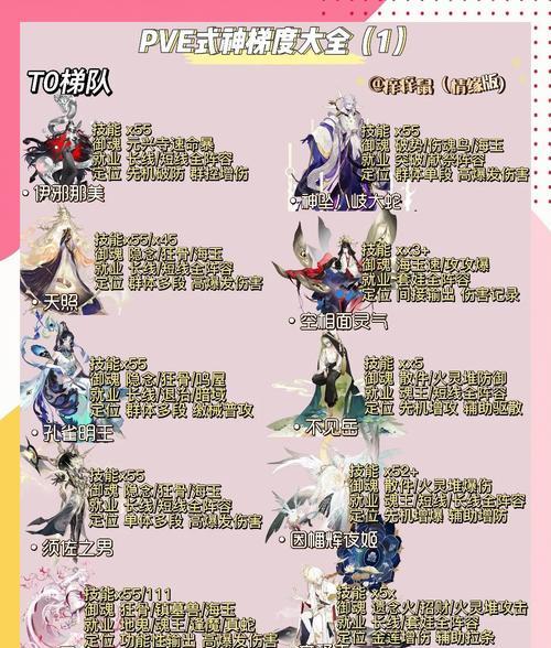 阴阳师中普攻伤害提升的方法是什么？如何操作？
