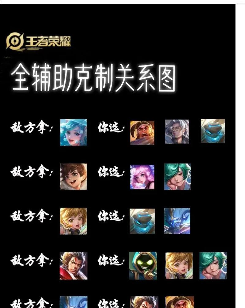 在《王者荣耀》中如何应对偷偷队友？应对策略和建议是什么？