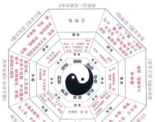 如何在阴阳师中进行算命？