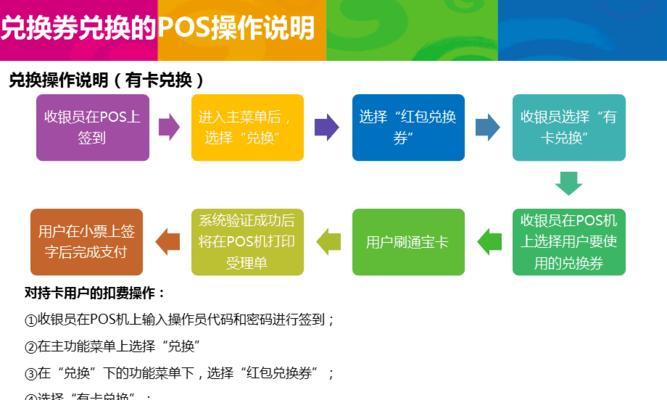 阴阳师iOS兑换码如何获取？兑换流程是怎样的？
