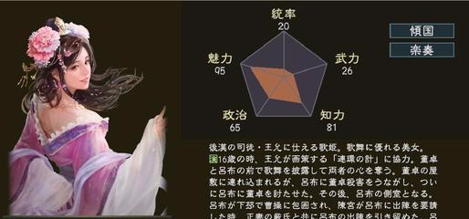 《真三国无双霸武将战力提升攻略》（掌握关键技巧）