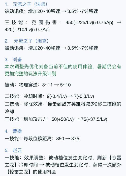 购买装备后英雄能力如何提升？