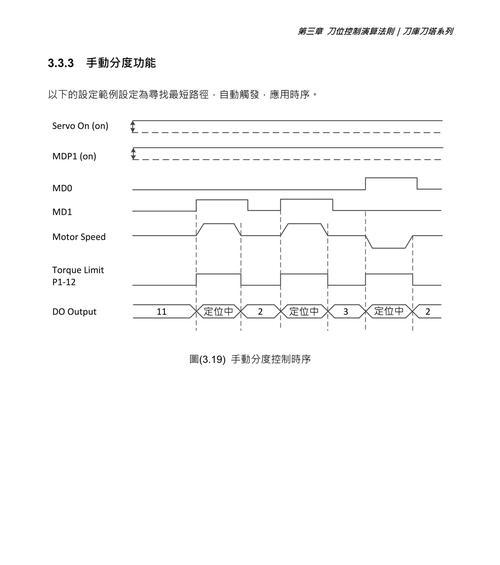 刀塔游戏刀库退出报警是什么原因？如何解决？