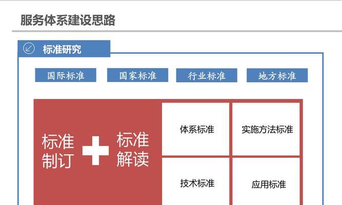 探索2047游戏世界中的中立土豆体系（以土豆为核心）