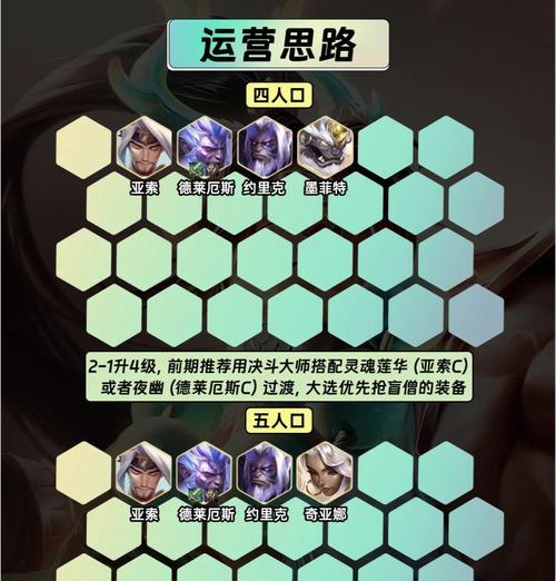 天龙人部落冲突怎么玩的？游戏玩法和技巧是什么？