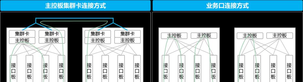 堆叠大陆场景卡（探索无限可能）