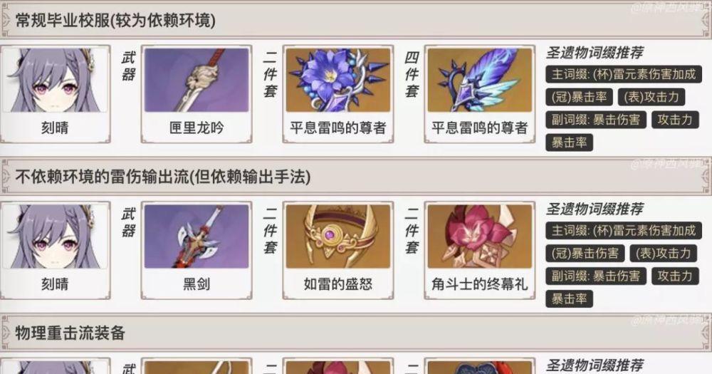 《原神斫峰之刃对比黑剑，提升幅度大不同》（斫峰之刃与黑剑）