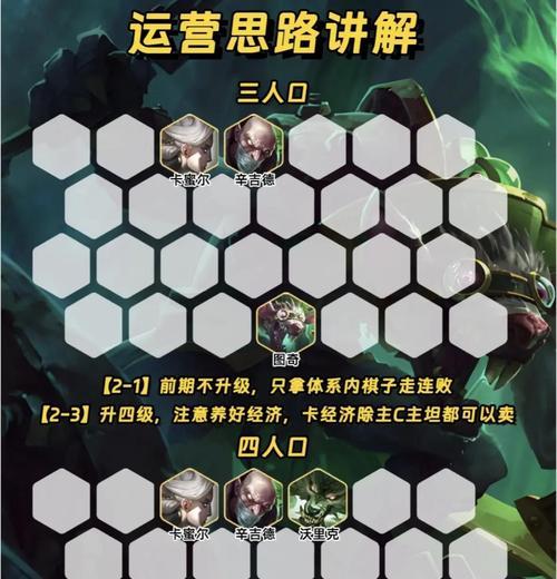 部落冲突巨鼠最快打法是什么？如何高效击破巨鼠？