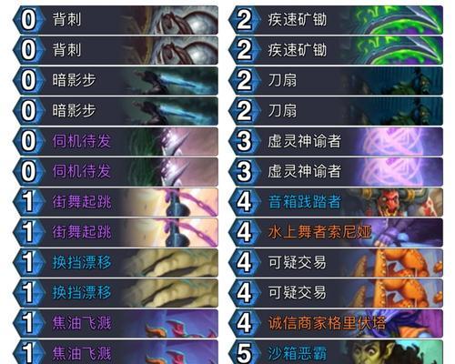 炉石传说海拉卡组玩法是什么？如何搭配卡组？