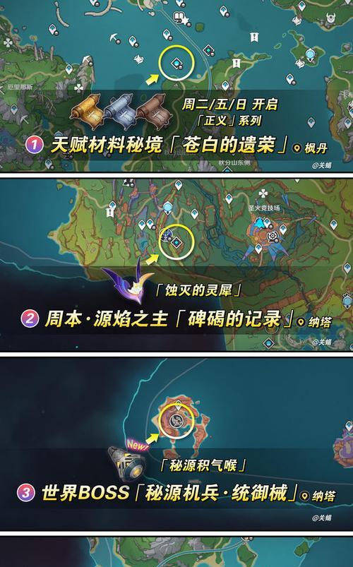 《原神息灾突破必备材料大揭秘！》