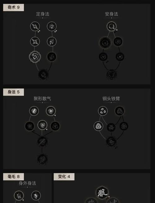 打怪效率如何提高？最佳攻击策略是什么？