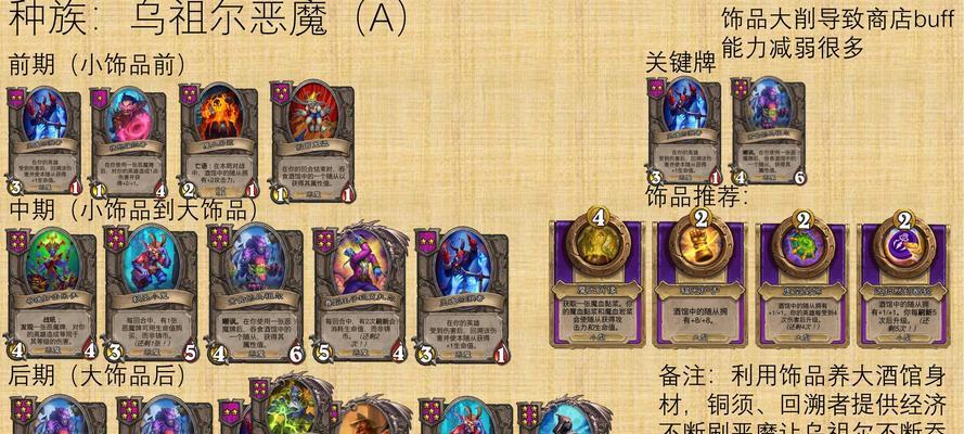 炉石传说酒馆血魔的打法是什么？