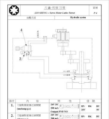 刀塔中伺服换位的操作技巧是什么？如何正确使用？