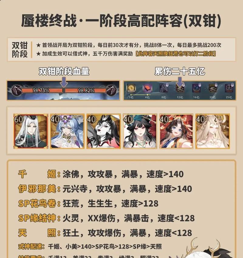 阴阳师阵容怎么快速了解？有哪些技巧？
