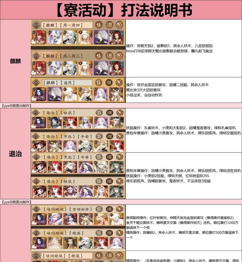 阴阳师阵容怎么快速了解？有哪些技巧？