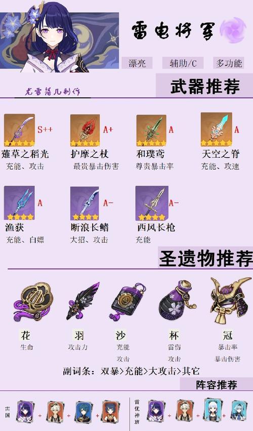 《家园卫士武器选择攻略与建议》（解锁独门兵器）