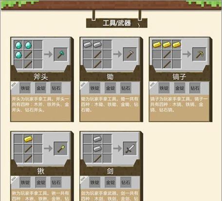 我的世界辅助工具推荐及使用方法？