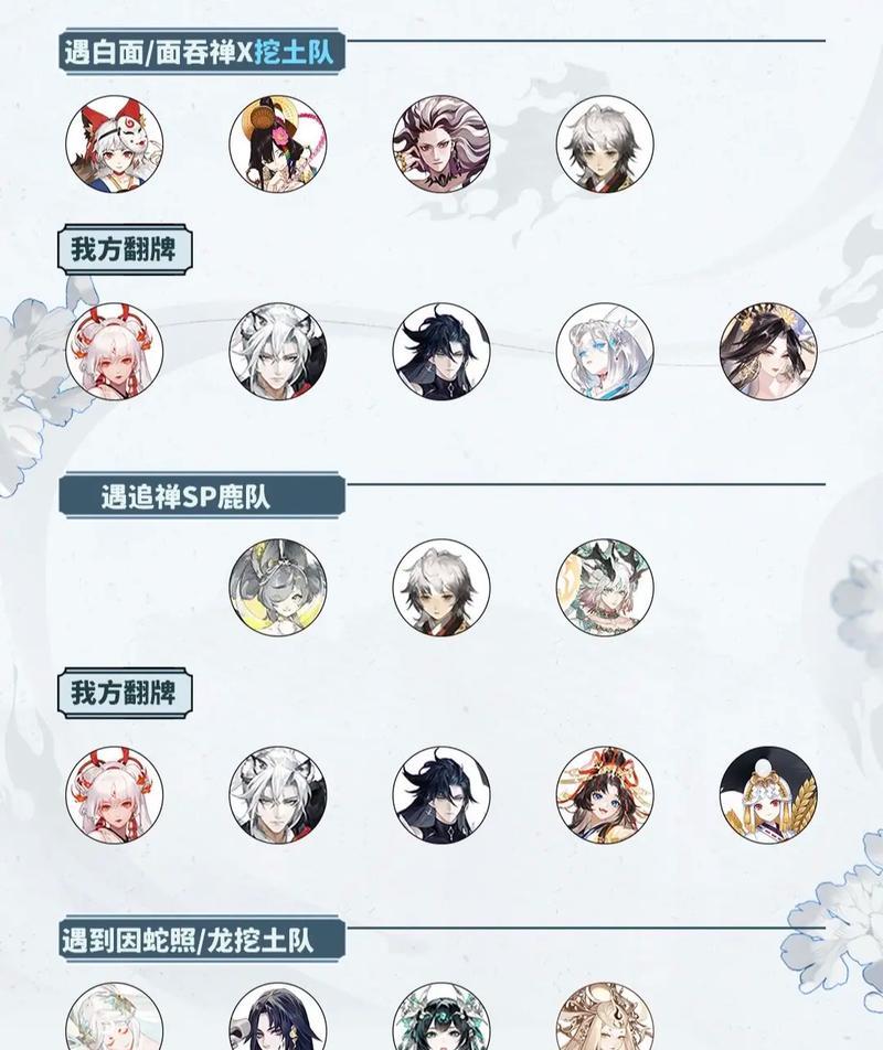 阴阳师荒十关卡通过方法是什么？