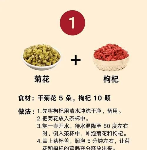 炉石传说菊花茶具使用方法是什么？如何发挥最大效果？