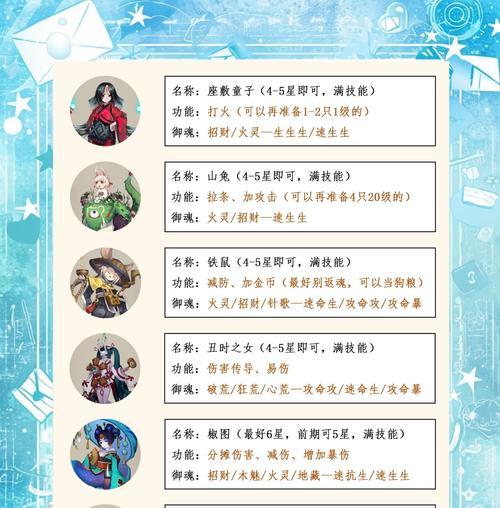 新式神玩法指南和技巧是什么？