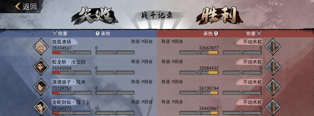 《侠客杭州完美结局攻略一览》（揭秘游戏中达成完美结局的详细流程）