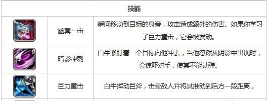 刀塔2助手界面模式如何开启？开启步骤是什么？
