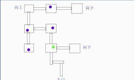 英雄传说（游戏中如何获得全24种鱼）