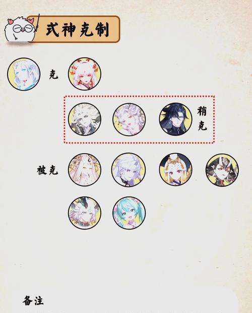 阴阳师中如何克制复活式神？克制复活的策略是什么？