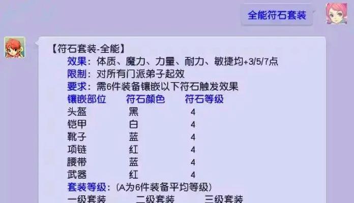《梦幻西游》中龙宫装备及阵法选择指南（探索龙宫装备的强大威力）
