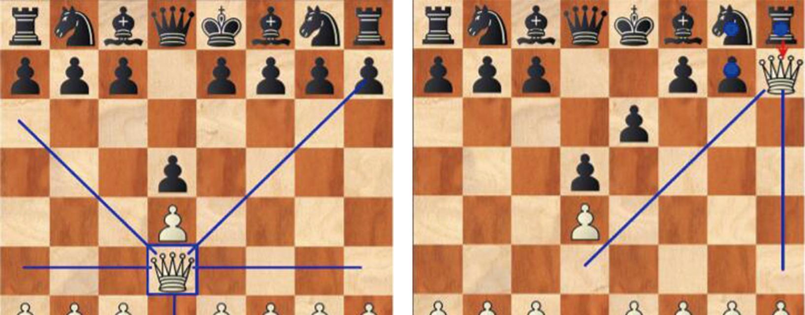 国际象棋大战规则介绍（探索策略与智慧的游戏）