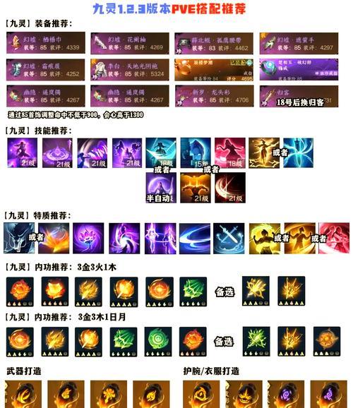 阴阳师中如何实现低价格高伤害？技巧有哪些？