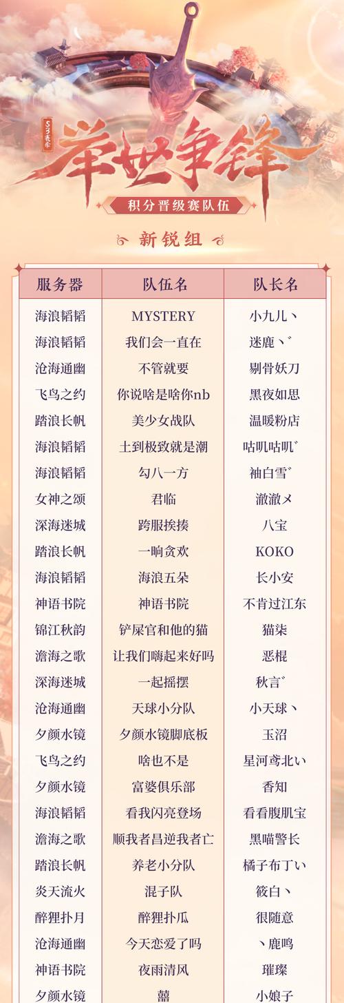 《天谕手游回复生命值回血方法大全》（掌握回复生命值的技巧）