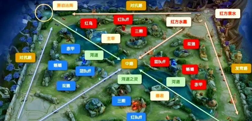 王者荣耀布局共享的具体步骤是什么？