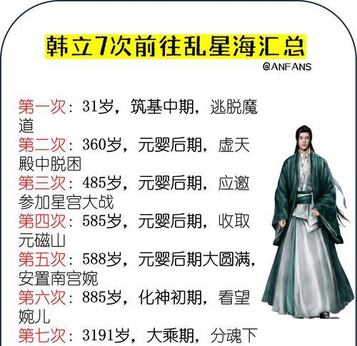 神仙道飞羽伙伴与神仙道伙伴的最佳搭配（以游戏为主）