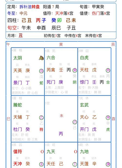 问道火系怎么打奇门遁甲？最佳方法是什么？