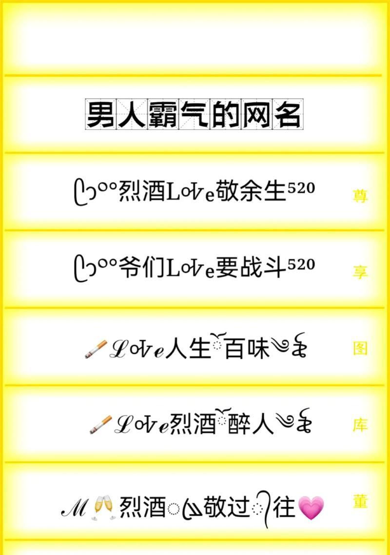 问道胖子网名创意有哪些？取网名的注意事项是什么？