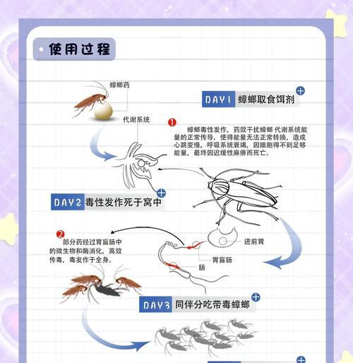 绝地求生蟑螂走位技巧是什么？如何有效利用蟑螂走位？