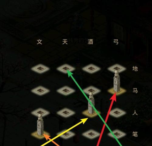 问道手游客栈经营玩法及盈利策略有哪些？