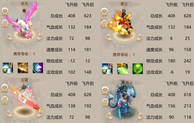 问道中天赋神通如何获得？获取神通的条件是什么？