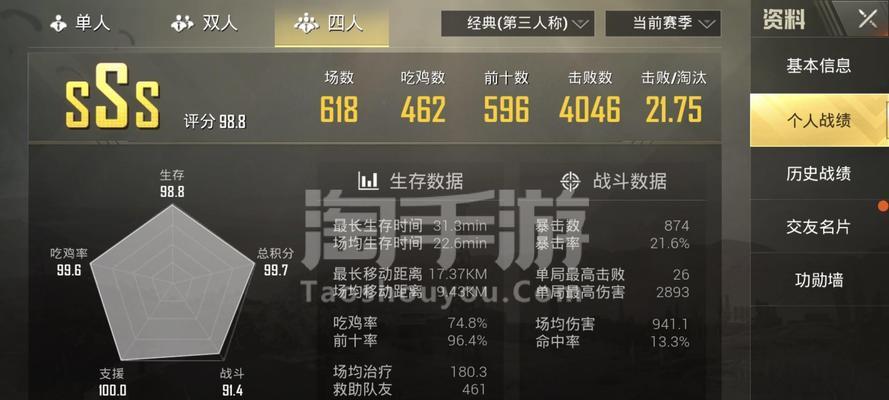 绝地求生金战神复活岛的获得条件是什么？如何提高获得几率？