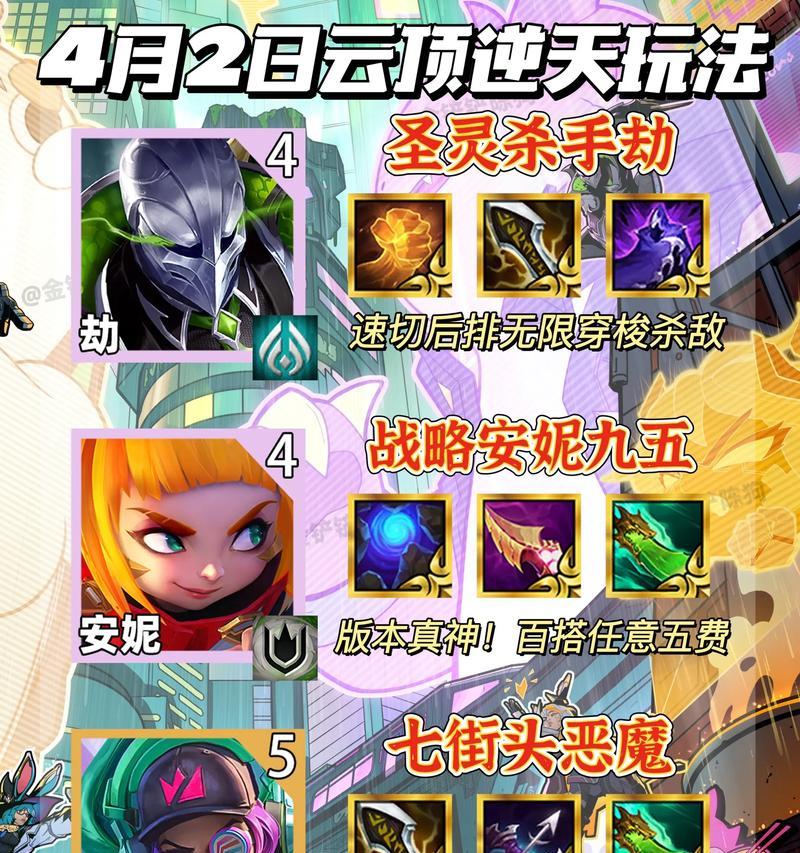 《云顶之弈1024厄斐琉斯月神阵容玩法攻略》（打造最强月神阵容）