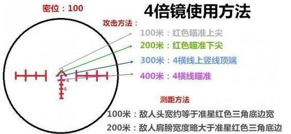 绝地求生跳车技巧是什么？如何实现不读秒跳车？
