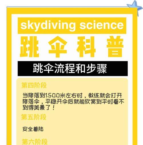 绝地求生伞包打开方法是什么？高处飞行时如何正确使用？