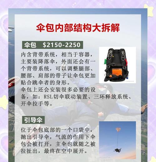绝地求生伞包打开方法是什么？高处飞行时如何正确使用？