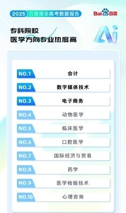 百度搜索发布 2025 高考大数据：哈工大是最热门高校，热门专业前十均为理工科