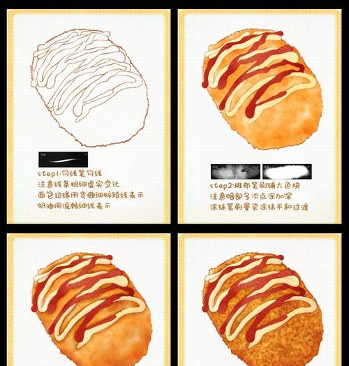 用魔法创造可口的可乐饼（以游戏为主）