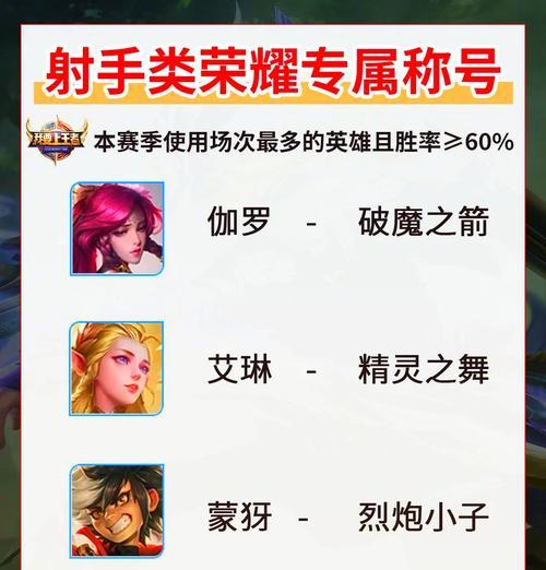王者荣耀射手分类，你适合哪一种射手（掌握射手分类）