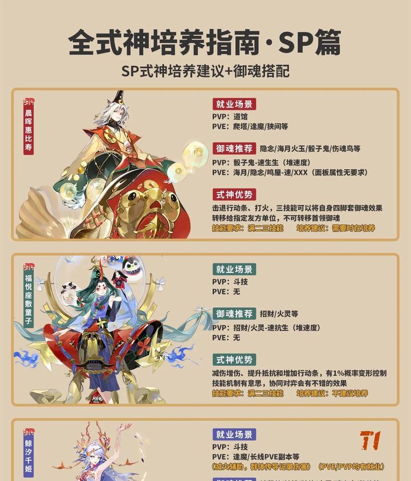 《阴阳师》云岳育成攻略（打造不可战胜的云岳阵容）