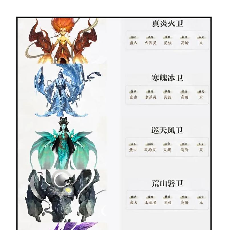 《探秘以仙灵外传手游宠物培养的秘密》（打造无敌宠物团队）